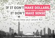 If it dont make dollars, it dont make sense. Do you know your content ROI?