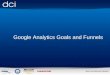 How to Set Google Analytics Goals and Funnels