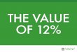 The Value of 12% Part 2 - Negotiate Smarter