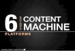 Elevate Your Content Marketing With These Six Powerful Platforms MẢKETING