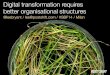 Digital transformation requires better organisational structures