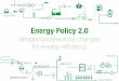 Energy Policy 2.0:Designing sustainable behavior for energy efficiency