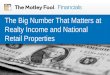 The Big Number That Matters at Realty Income and National Retail Properties