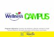 Wellness Campus Nutrition Presentation (MODULES)