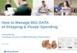 How to manage big data of shipping  postal spending