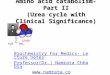 Amino acid catabolism - Part-2 (Urea cycle and clinical significance)