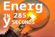 Energy Explained in 285 Seconds-Renewable and Non Renewable