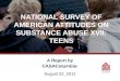 National Survey of American Attitudes on Substance Abuse XVII: Teens
