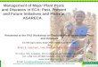 Management of plant pests and diseases in eastern and central africa