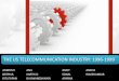 MTI US Telecom Industry 1996-1999