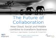 The Future of Collaboration - setting the scene