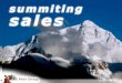 The Sales Process from A to Z