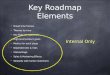 4 Effective Product Roadmap Formats