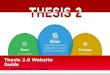 How Thesis 2.0 Works