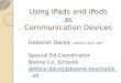 iPad communication apps - iTech