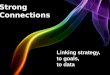 Webinar: Strong Connections; Linking your strategy to goals to data