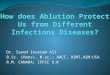How does Ablution Protect Us from Different Infections Diseases?