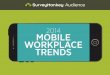 2014 Mobile Workplace Trends