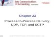 Data Communication and Networking Ch (23)