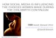 Impact of social media on women's choices in pregnancy and birth