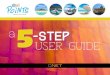 QVI Points: A 5-Step User Guide