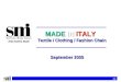 Made In Italy  Fashion  Figures