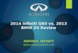 2014 Infiniti Q60 vs. 2013 BMW Z4 Review