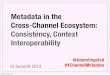 IAS13: Metadata in the Cross-Channel Ecosystem: Consistency, Context and Interoperability