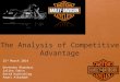 Strategy Analysis of Harley Davidson