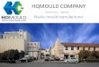 Hqmould Company: Plastic Mould Manufacturer