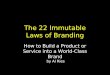 Laws of branding