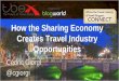 How the Sharing Economy Creates Travel Industry Opportunities