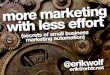 More Marketing With Less Effort - Erik Wolf - WordCamp Atlanta 2013