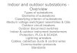 Indoor & outdoor substations, an introduction