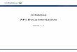 Infoblox API Documentation 5