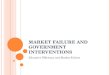 Market failure and government interventions slides