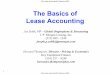 The Basic Of Lease Accounting