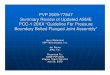 Summary Review of Updated Asme Pcc 1 20xx