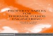 Property Tables for Thermal Fluids Engineering