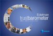 Global Deck: 2013 Edelman Trust Barometer