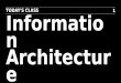 Information Architecture Fundamentals