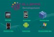 All Apps Development - iPhone Application Development, Android, Facebook, iPad