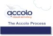 Accolo Process Overview