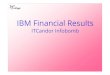 IBM quarterly financials infobomb