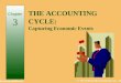 Principles of Accounting/ Financial and Managerial Accounting Chapter 03