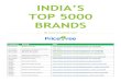 India top-5000-brands