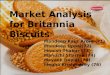 Analysis for Britannia Biscuits
