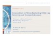 Innovation in Manufacturing: Driving Growth and Competitiveness