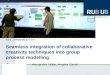 Seamless integration of collaborative creativity techniques into group process modelling