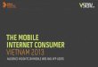 Mobile internet consumer in Vietnam 2013 (Vserv.mobi)